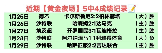 未入选国家,队阵容身价,最高球员,体彩彩民之家网,体育彩票,彩民之家网,足球彩票,篮球彩票,官方网站