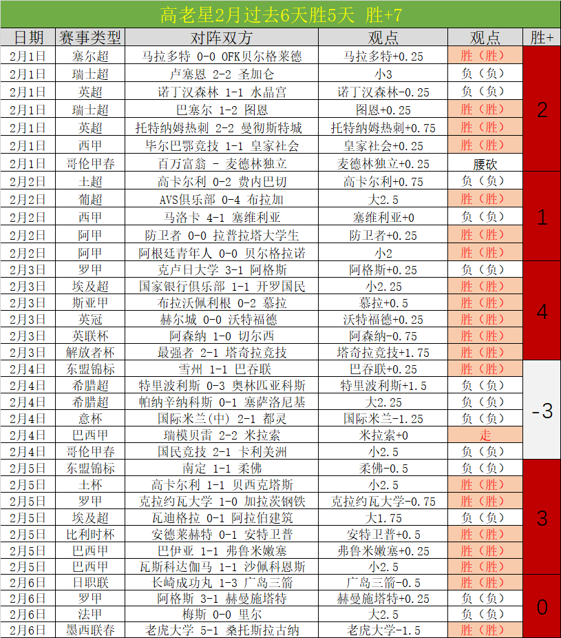 加布里埃尔,腿筋疑裂,或面临,体彩彩民之家网,体育彩票,彩民之家网,足球彩票,篮球彩票,官方网站