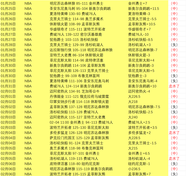 科比加盟快,船之谜,洛城篮球对,体彩彩民之家网,体育彩票,彩民之家网,足球彩票,篮球彩票,官方网站