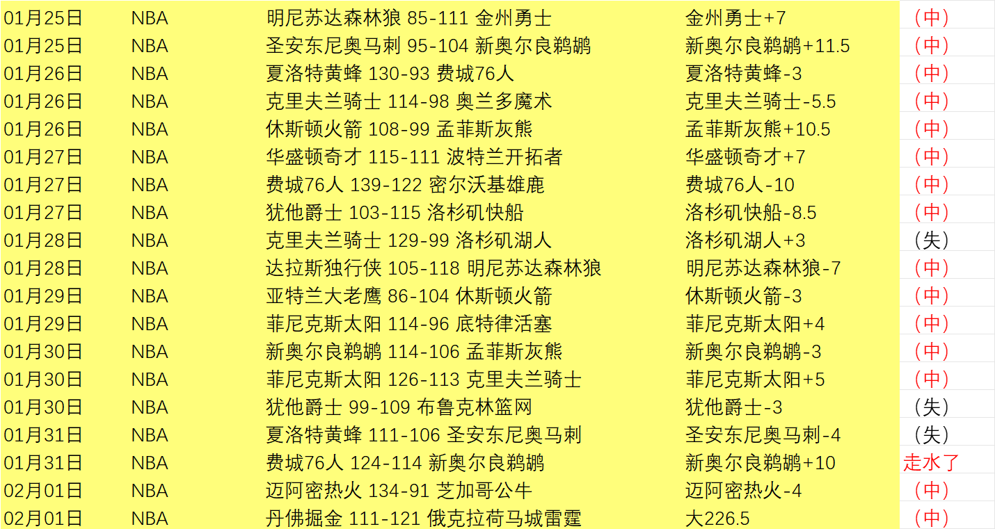 亚足联秘书,长温莎,约翰揭秘,体彩彩民之家网,体育彩票,彩民之家网,足球彩票,篮球彩票,官方网站