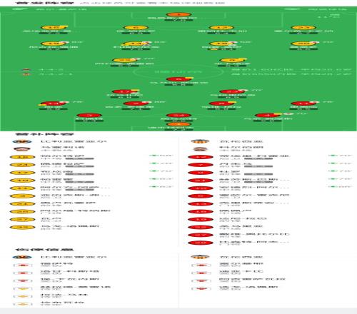 哈兰德伤势,更新,英超争冠战,体彩彩民之家网,体育彩票,彩民之家网,足球彩票,篮球彩票,官方网站