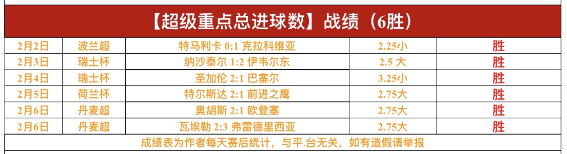 英超免费分,埃弗顿主场,对阵曼联赛,体彩彩民之家网,体育彩票,彩民之家网,足球彩票,篮球彩票,官方网站