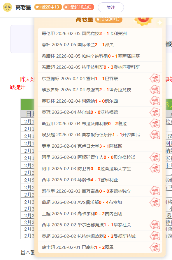 下午激战一,触即发,澳女联王牌,体彩彩民之家网,体育彩票,彩民之家网,足球彩票,篮球彩票,官方网站