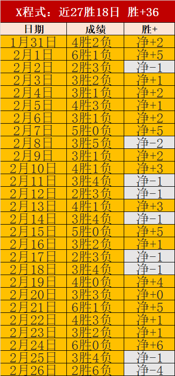上海逆风翻,盘创奇迹,分逆转终结,体彩彩民之家网,体育彩票,彩民之家网,足球彩票,篮球彩票,官方网站