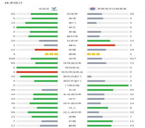 鹈鹕对奇才,对决分析,专家质合推,体彩彩民之家网,体育彩票,彩民之家网,足球彩票,篮球彩票,官方网站