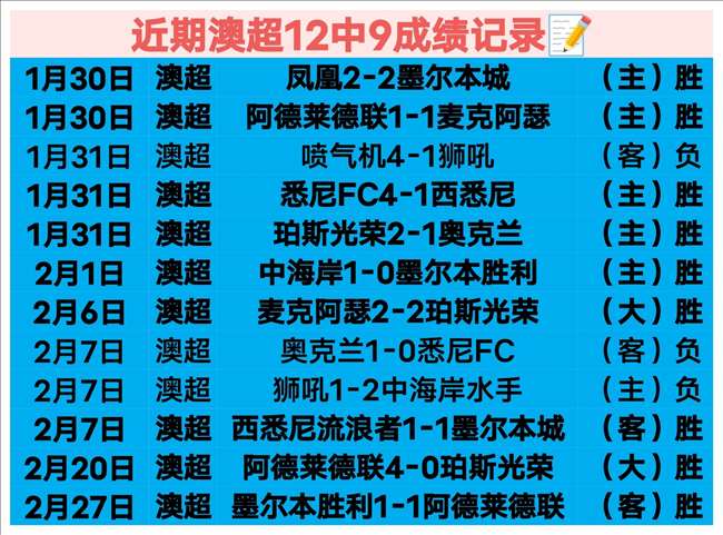 曼联逆境反,攻势猛烈,狼队意外进,体彩彩民之家网,体育彩票,彩民之家网,足球彩票,篮球彩票,官方网站