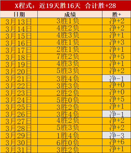 奥运金牌得,主婚变涉诈,前妻王媞卷,体彩彩民之家网,体育彩票,彩民之家网,足球彩票,篮球彩票,官方网站