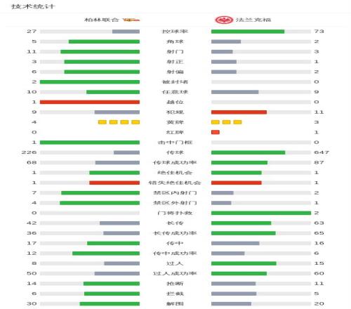克罗斯亮相,勇士对决独,行侠赛事及,体彩彩民之家网,体育彩票,彩民之家网,足球彩票,篮球彩票,官方网站