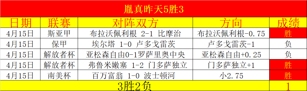 隆迪那客场,对决大乐透,期号专家推,体彩彩民之家网,体育彩票,彩民之家网,足球彩票,篮球彩票,官方网站