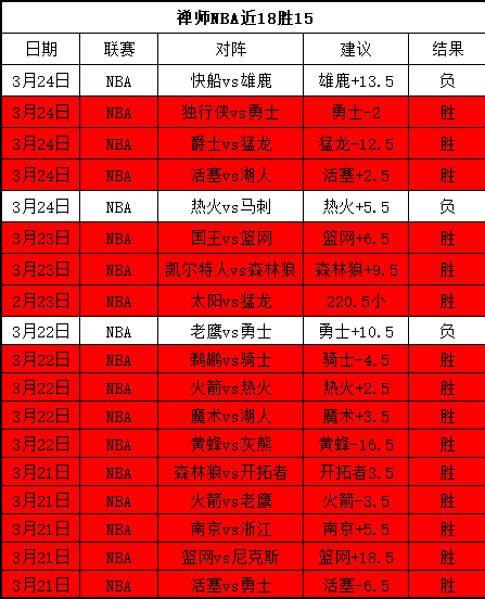 阿斯頓維拉,正式引入布,恩迪亞,体彩彩民之家网,体育彩票,彩民之家网,足球彩票,篮球彩票,官方网站