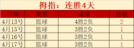 彩民之家,资讯,体彩彩民之家网,体彩彩民之家网,体育彩票,彩民之家网,足球彩票,篮球彩票,官方网站