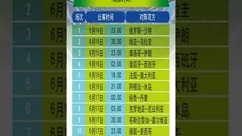 狼队宣布夏季转会引援！青训后卫贾尔斯续约恩师，今夏再出发！