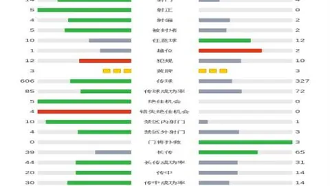 NBA鹈鹕对奇才对决分析：8胜5专家质合推荐