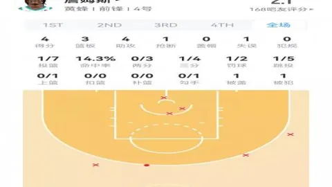 彩民之家 资讯 012617 148